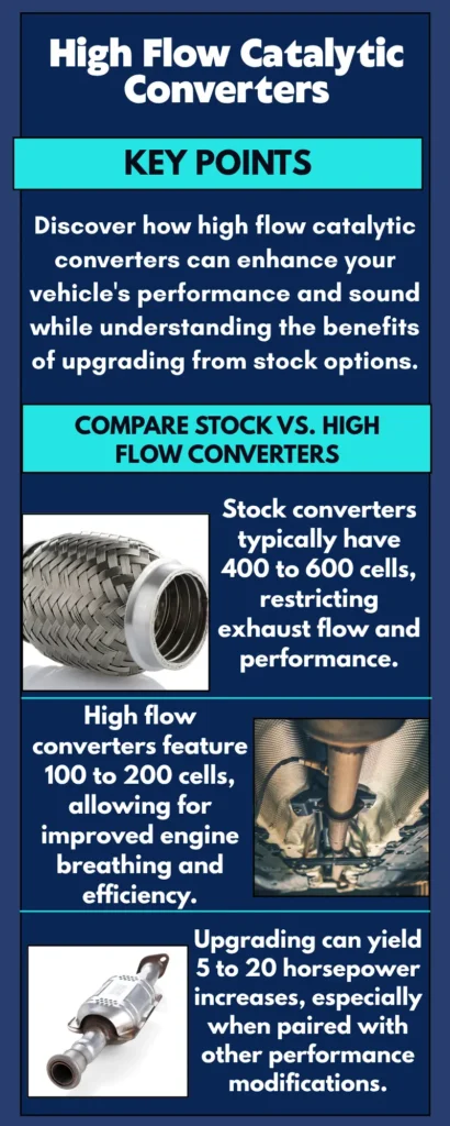 Infographic: Sea Foam Catalytic Converter Cleaning Results