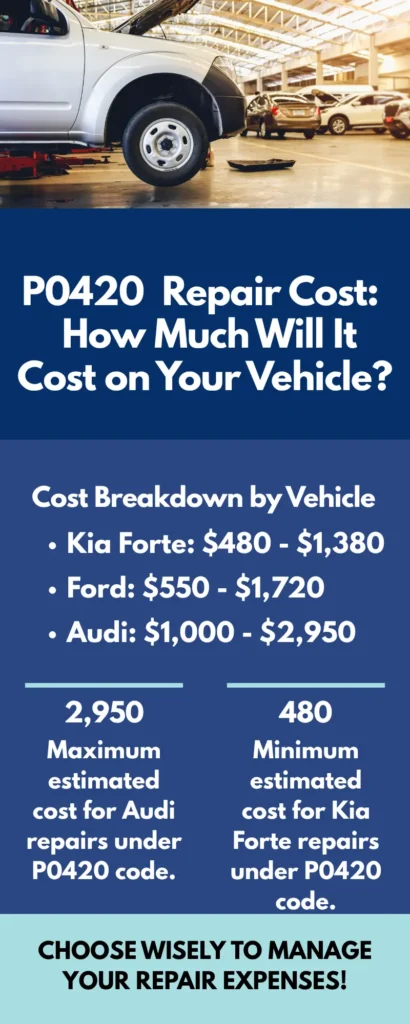 p0420 code Repair Cost